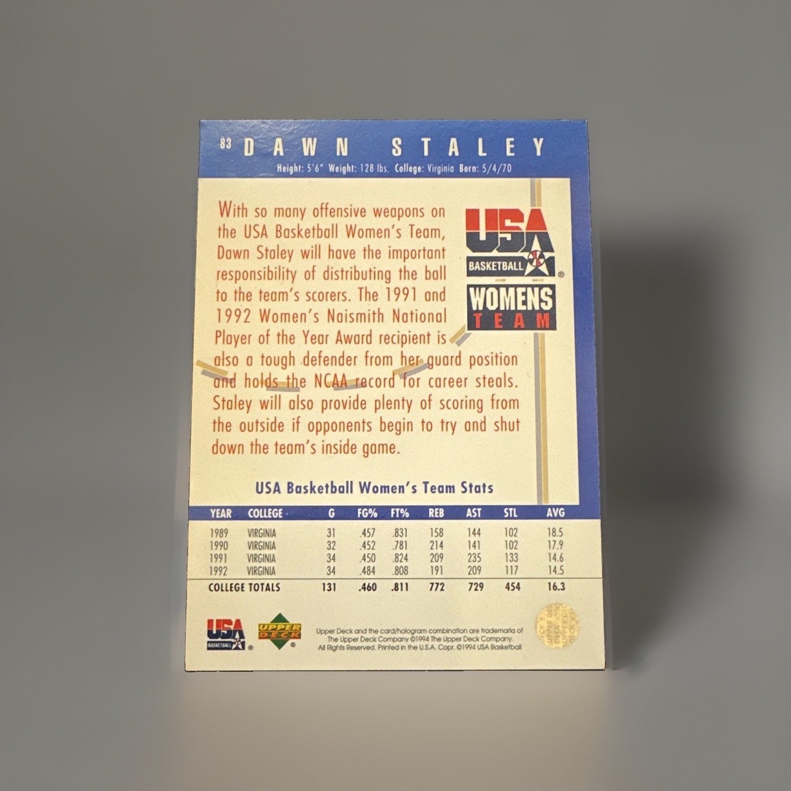 Upper Deck 1994 USA Basketball Dawn Staley United States #83 Women's Team