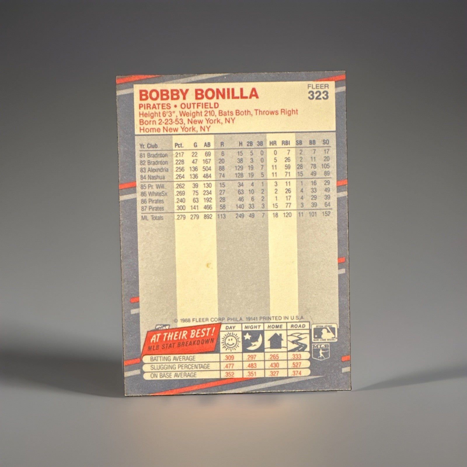 Fleer 1988 Bobby Bonilla Pittsburgh Pirates #323 Base Set MLB Baseball Card
