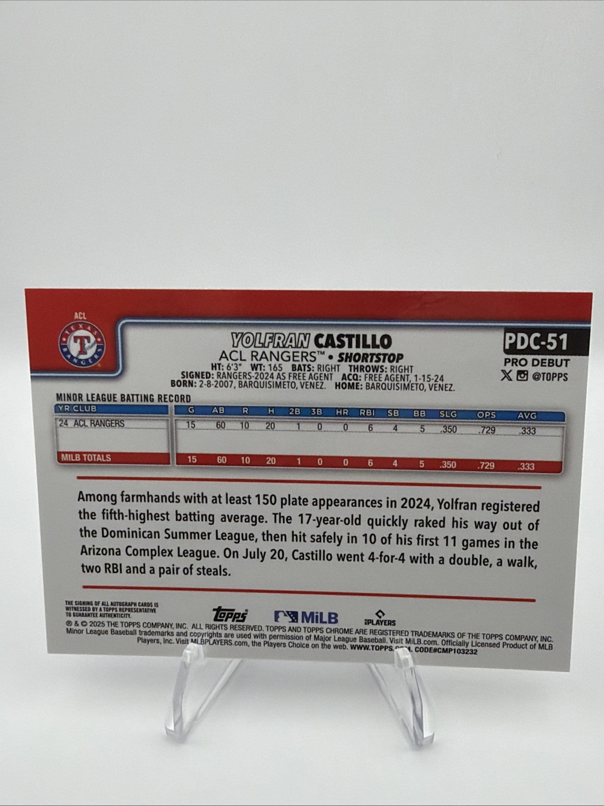 2025 Topps Pro Debut - Chrome Yolfran Castillo #PDC-51 Refractor Autographs /199