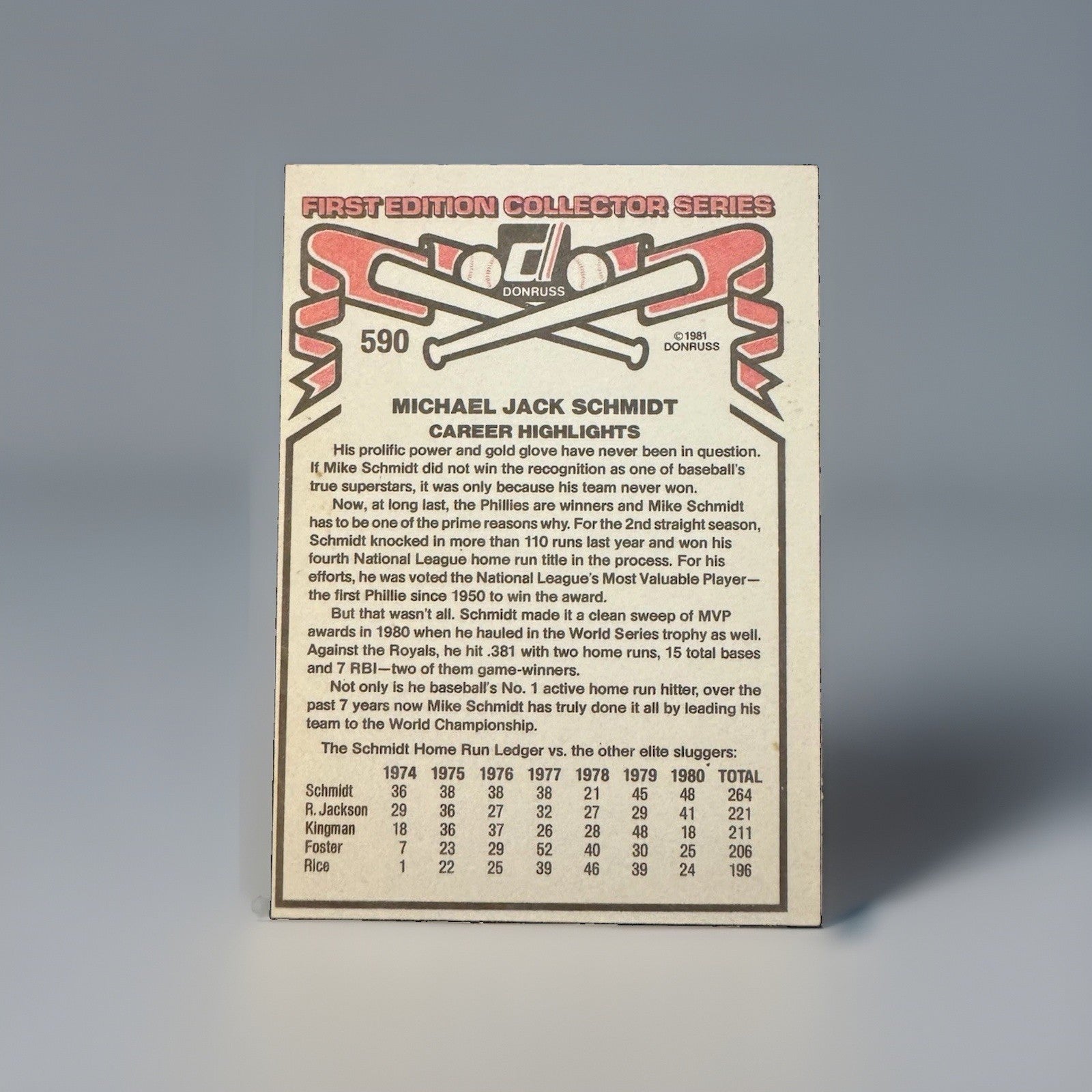 Donruss 1981 Mike Schmidt Philadelphia Phillies #590 First Edition MVP Card